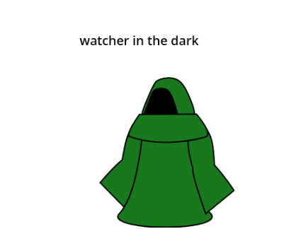 watchers in the dark