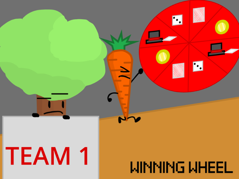 BFADD 5- Winning Wheel
