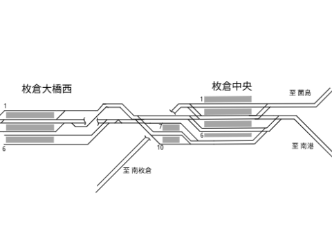 枚倉環状線 配線図【ほぼ自分用】