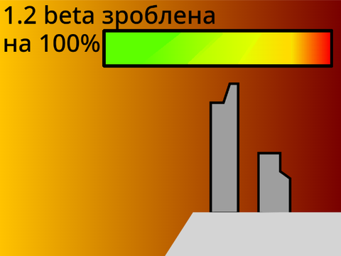 На скільки % зроблено оновлення в клікері (завжди актуально)