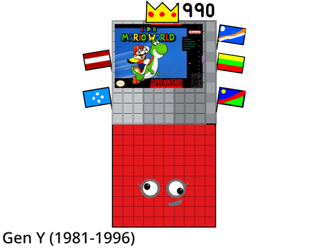 Yearblocks Band 1990-2050 with Apps, birthdates and others! V4.4