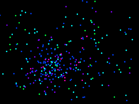 Particlestars