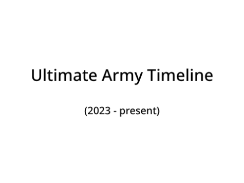 Ultimate Army Timeline | 2023 – present