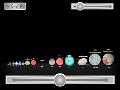 Add Something to Ultimate Universe Size Comparison [Remix #63]