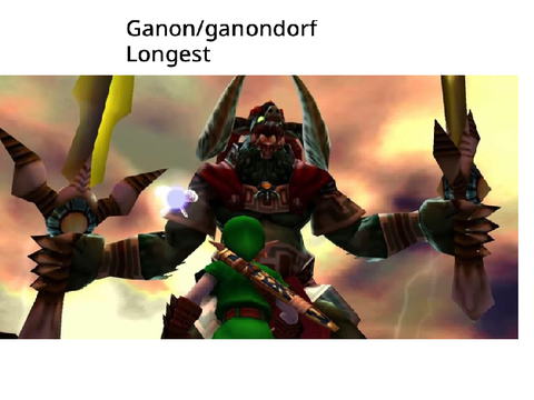 Rating ocarina of time bosses