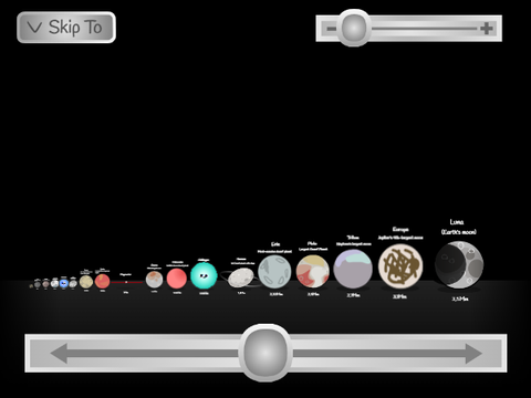 Add Something to Ultimate Universe Size Comparison [Remix #65]
