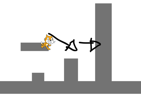 Normal game speedrun vs roblox game speedrun