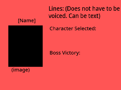 characters