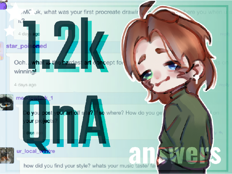 ✦ 1.2k QnA | answers