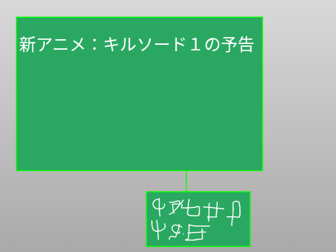 予告　新アニメ：キルソード