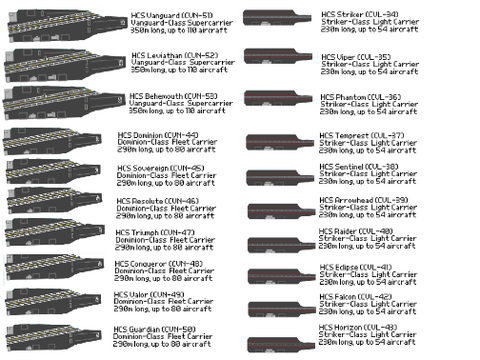 Ultimate Army NEW Aircraft Carrier Fleet