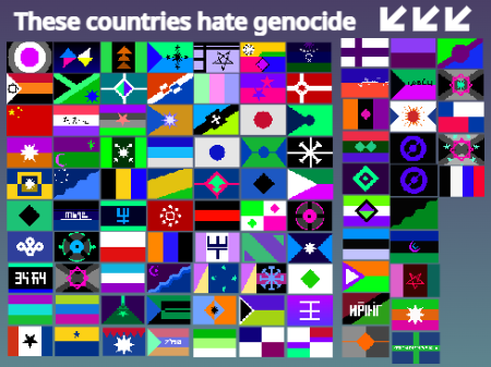 These countries prosecute genociders