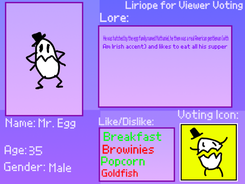 His name is Mr egg, the english American foodie (4/21)