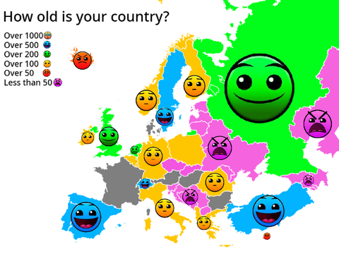 How old is your country?