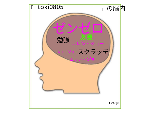 多分こんな感じ