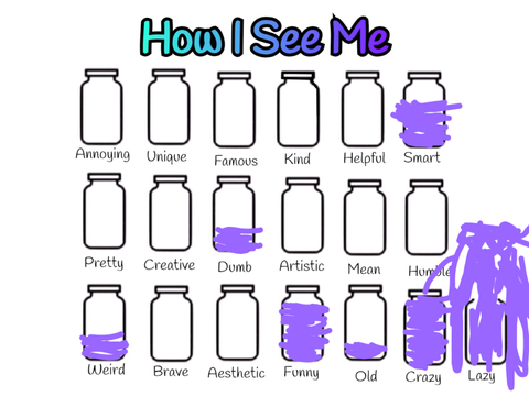 How I See I