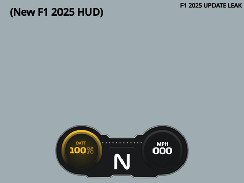 F1 2025 Update Leak (HUD upgraded)
