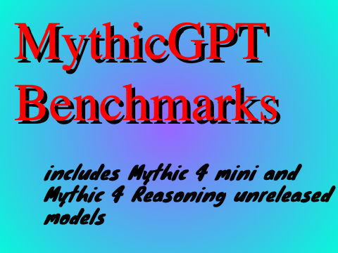 Mythic GPT Benchmarks