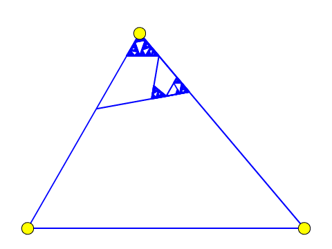 Sierpinski 14 - Draggable Corners!