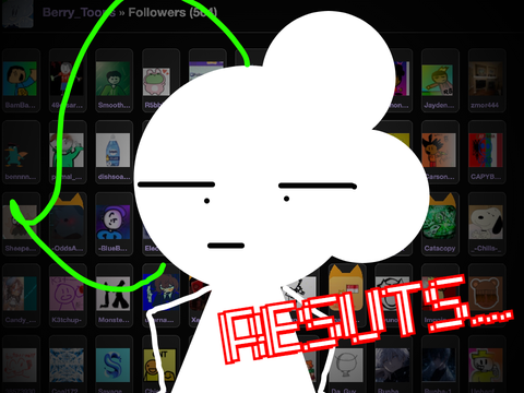 Results for the contest yipee | #all #art
