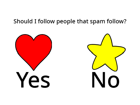Should I follow people that spam follow?