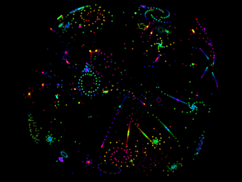 Bubble Universe 3D