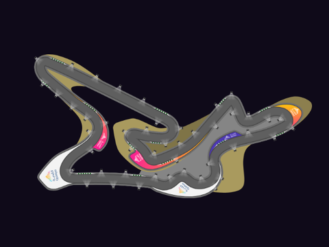 Qiddiya Speed Park Track