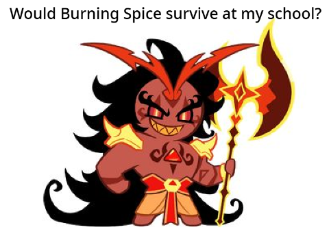 Would BSC survive my school?