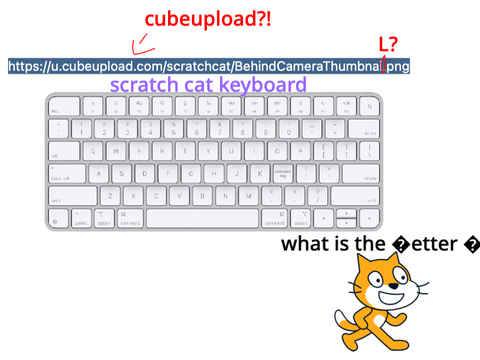the letter L