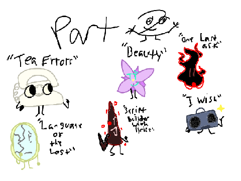 My playlist as objects???? part two???? :D