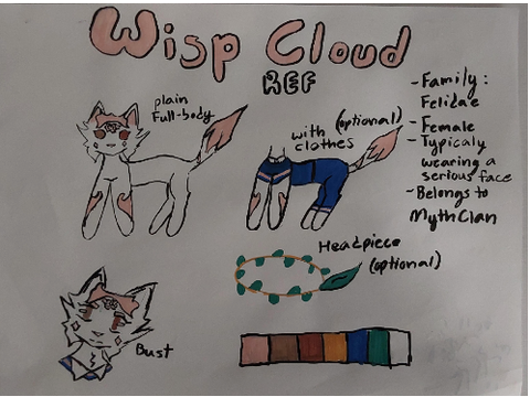 WispCloud Ref