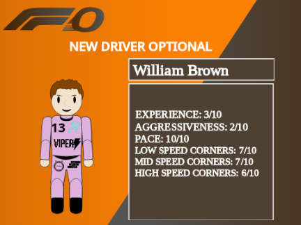 Formula 0 UPGRADES - New NLR Driver - William Brown