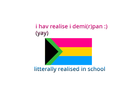 Discoverey abt myvesefl!!! :D