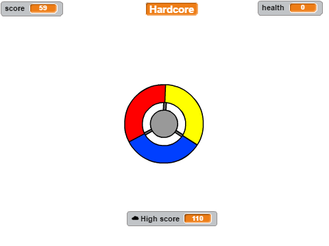 Spinners