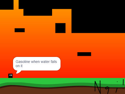 Gasoline when water falls on it