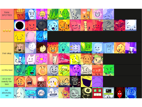 i rate bfdi characters
