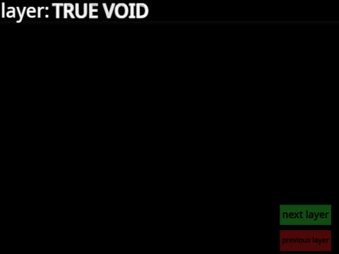 true void and underscore point + sublayers