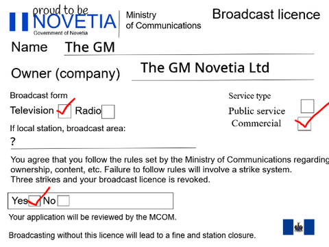 da GM novetia