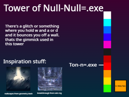 BFWR:R 3A: Tower of Null-Null=.exe