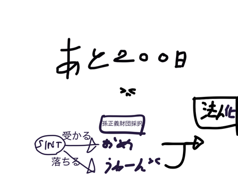 もふもふからSINTメンバーにお願いしたいこと