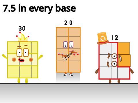 7.5 in every base (V1.4)
