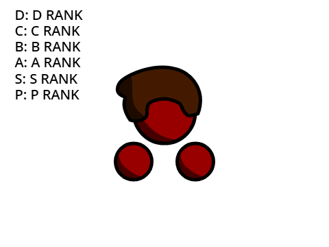Ale Rankings (Pizza tower rankings)