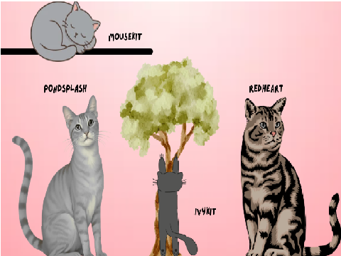 Mousescratch's (My OC) Family!!!!