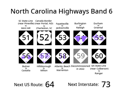 face nc highways band 6 submsion
