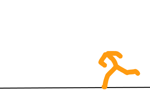 Double framing practice