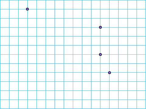 (even more) school stuff (cartesian plane plotter)