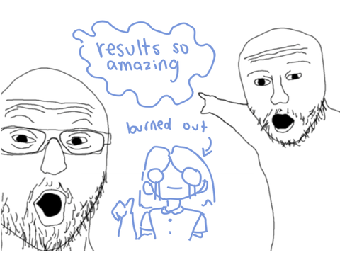 300 dmc results!