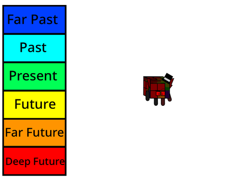 Kamden Time Machine