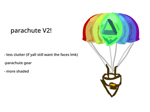 DELTA CHAIN 3