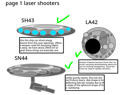 GE'S ships (potential)
